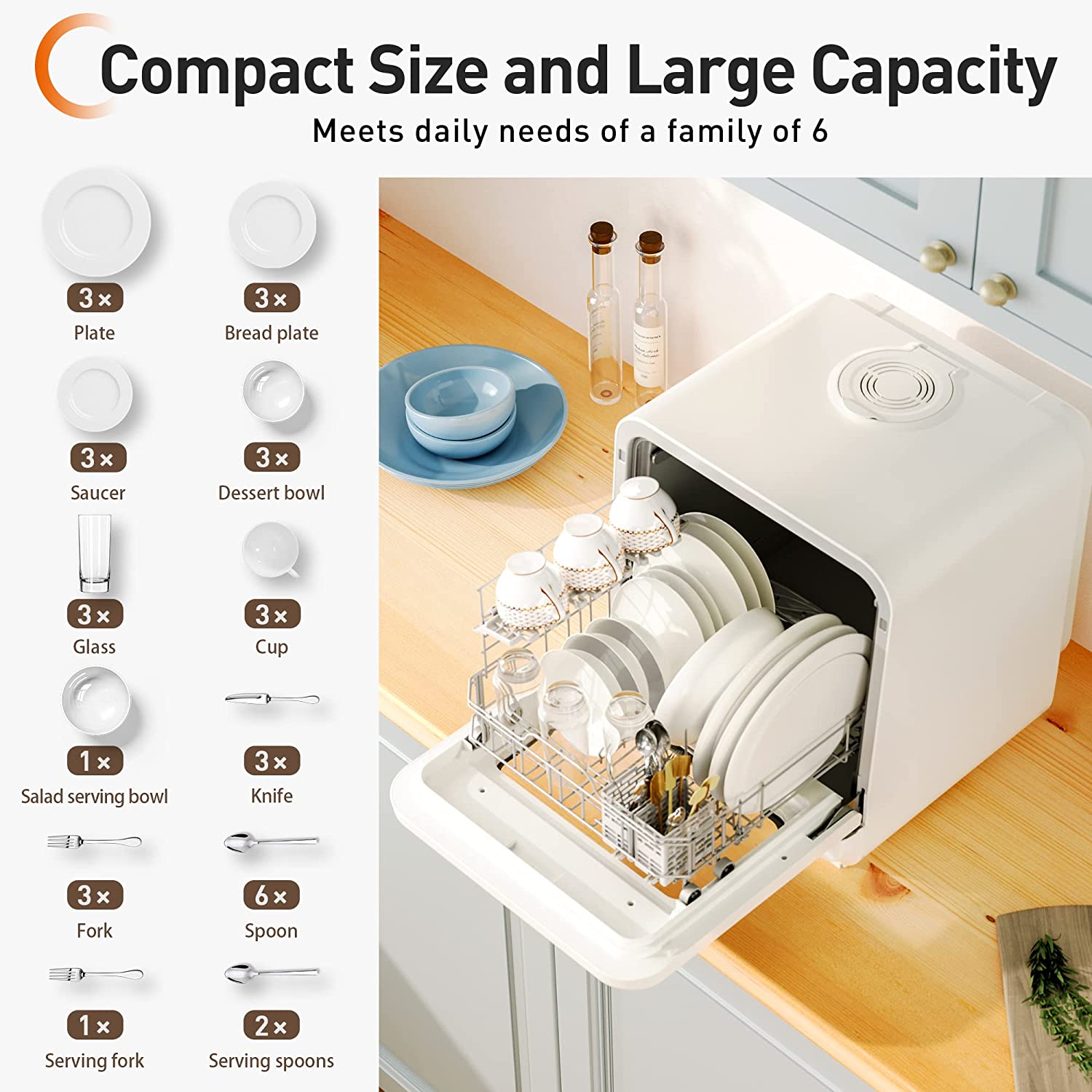 Countertop Portable Dishwasher