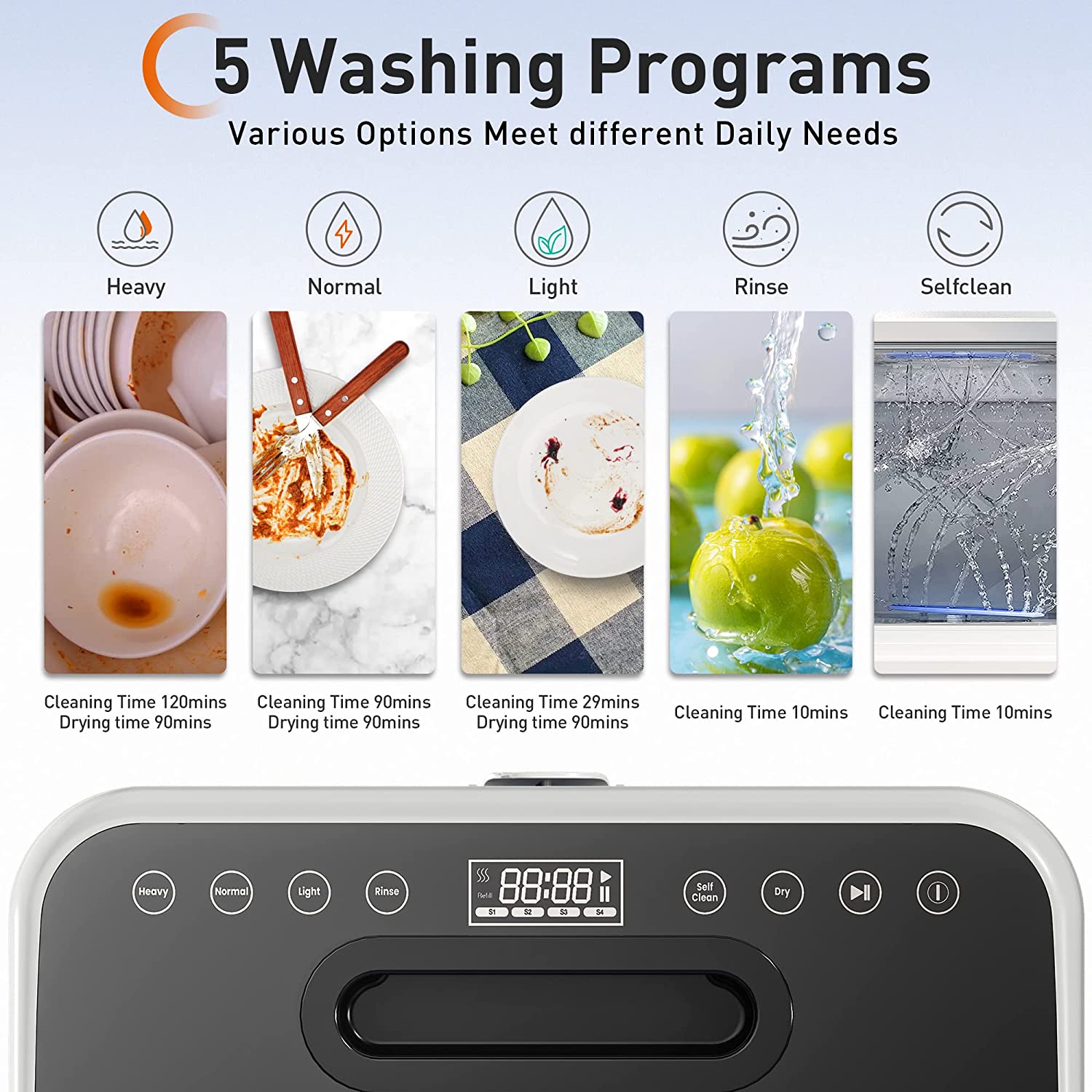 Countertop Portable Dishwasher