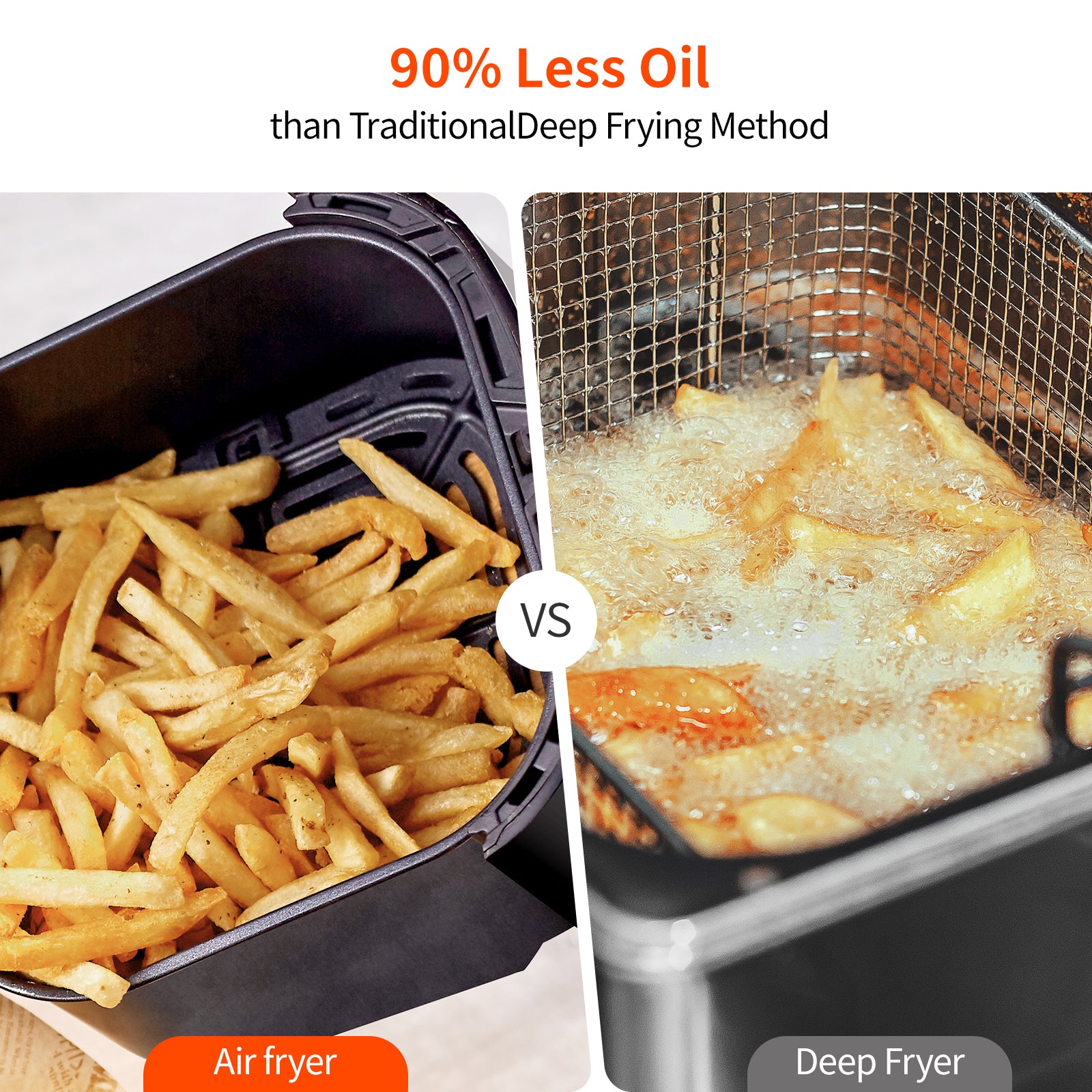 Intelligent Multipurpose Air Fryer